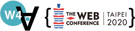 Logo of the 2020 Web for All Conference, held in Taipei (Taiwan).